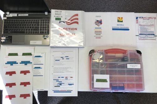 Color-coded training materials