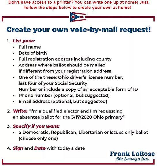 Instructions for creating your own vote-by-mail request.
