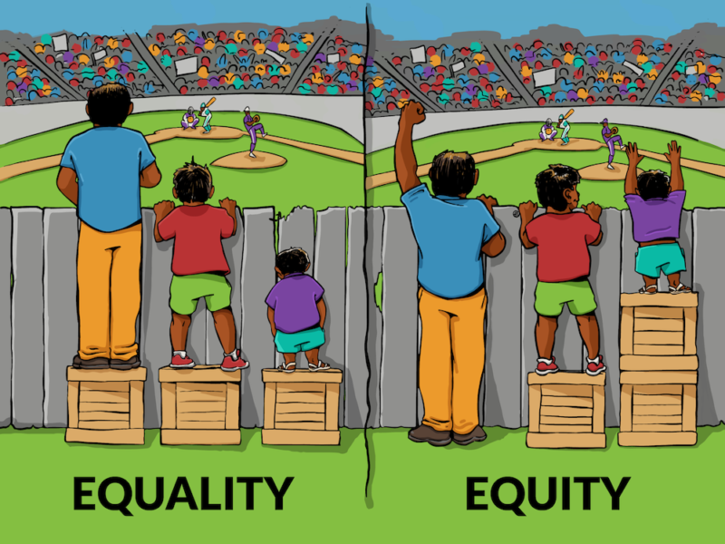 An image that highlights the difference between equality and equity. 